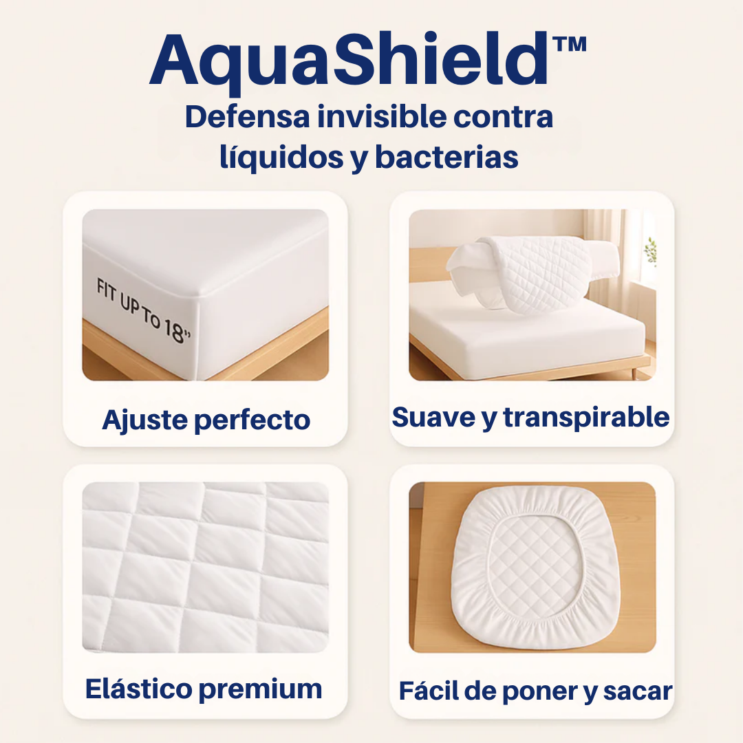 AquaShield™ | Defensa invisible contra líquidos y bacterias