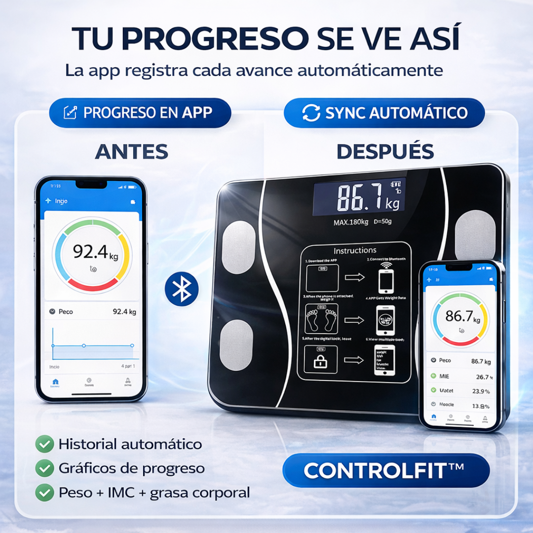 ControlFit™ | Tu progreso en un vistazo, directo en tu celular.
