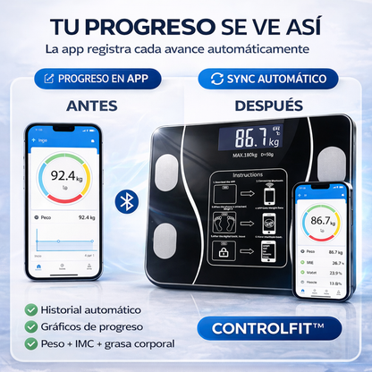 ControlFit™ | Tu progreso en un vistazo, directo en tu celular.