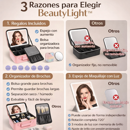 BeautyLight™ | Deja de maquillarte a ciegas