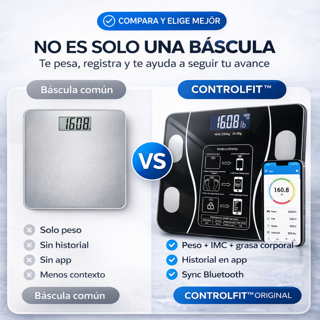 ControlFit™ | Tu progreso en un vistazo, directo en tu celular.