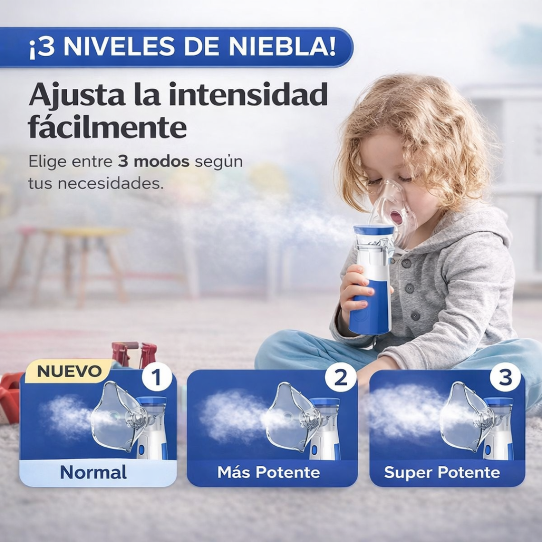 NebuliGo™| Nebuliza donde te pille la urgencia.