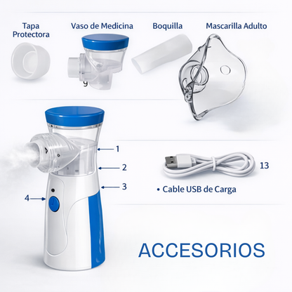 NebuliGo™| Nebuliza donde te pille la urgencia.