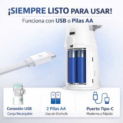 NebuliGo™| Nebuliza donde te pille la urgencia.